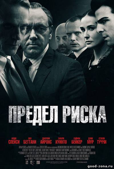 Предел риска